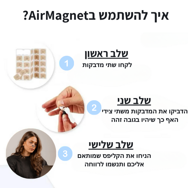 AirMagnet