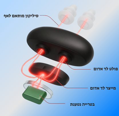 AirFlow